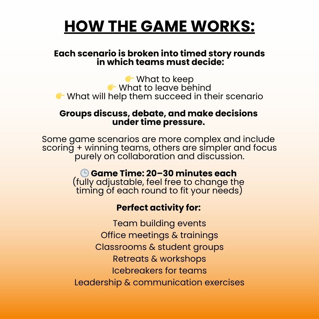 How the game works: each scenario is broken into timed story rounds in which teams must decide what to keep, what to leave behind, or what will help them succeed in their scenario.